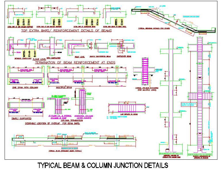 Typical Structural CAD Detail for Beam and Column Junctions